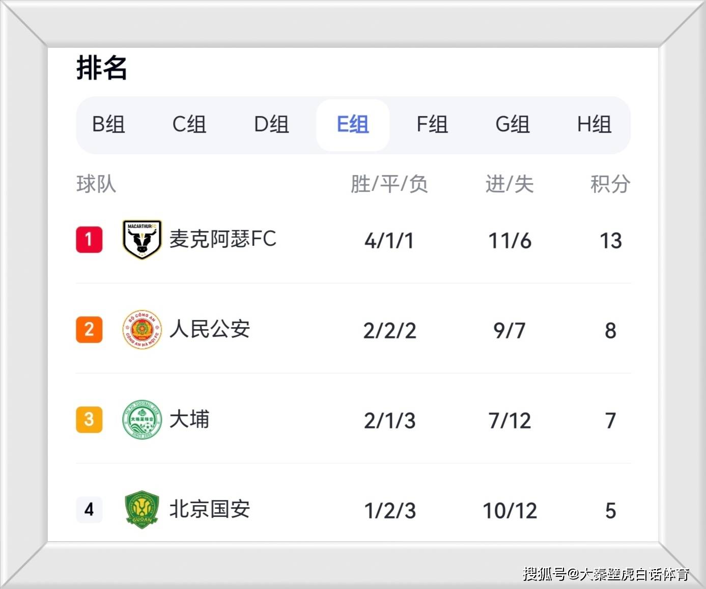 上海海港vs北京国安球票2024