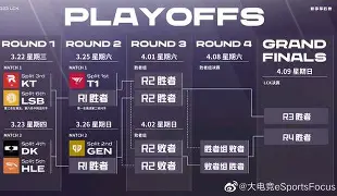 娱乐平台-沙特劲旅击败对手晋级下一轮比赛视频